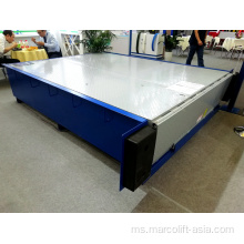 Loading Mechanical Dock Leveler